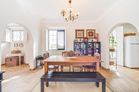 Como o proprietário vê a sua casa